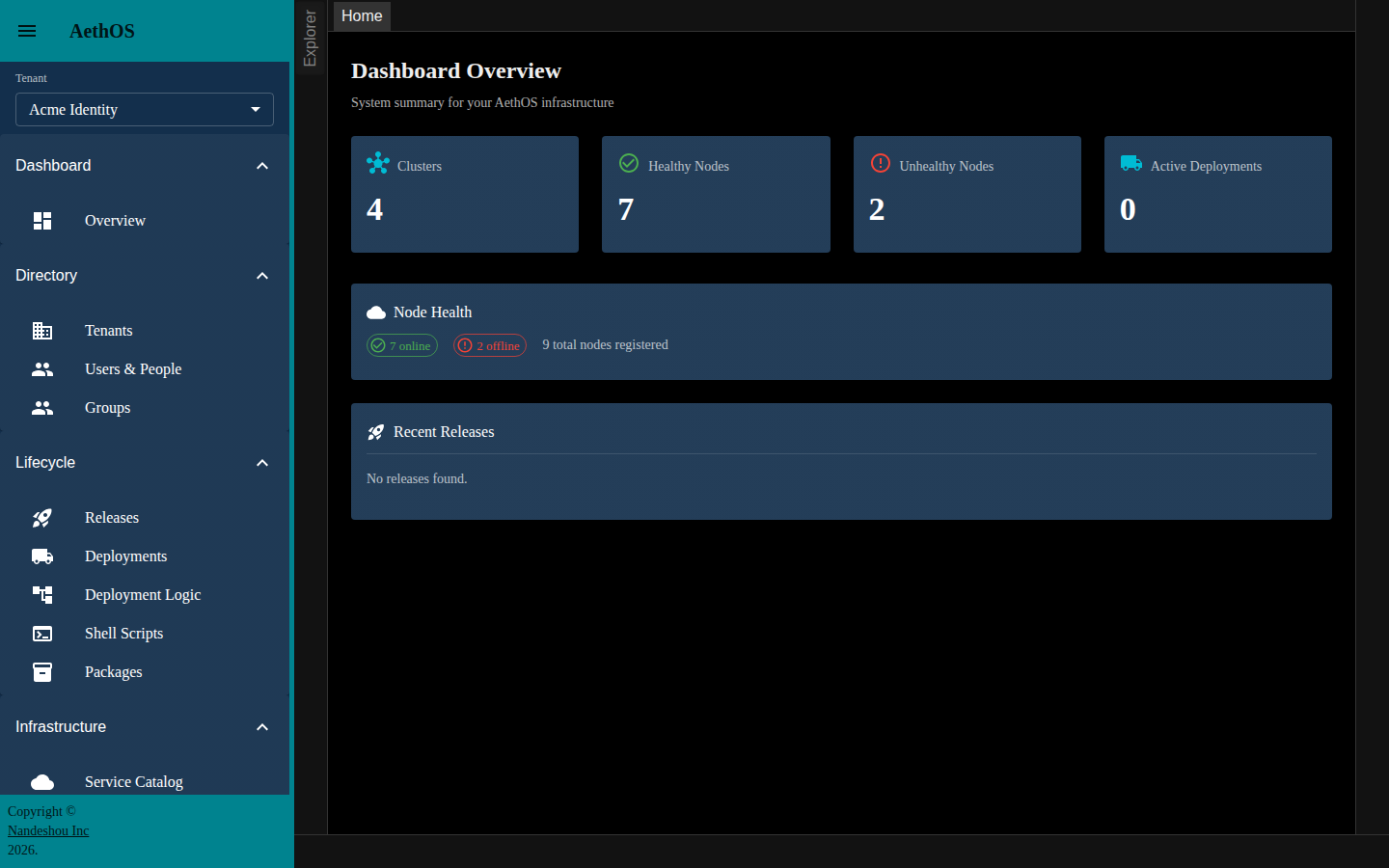 The AethOS Dashboard Overview