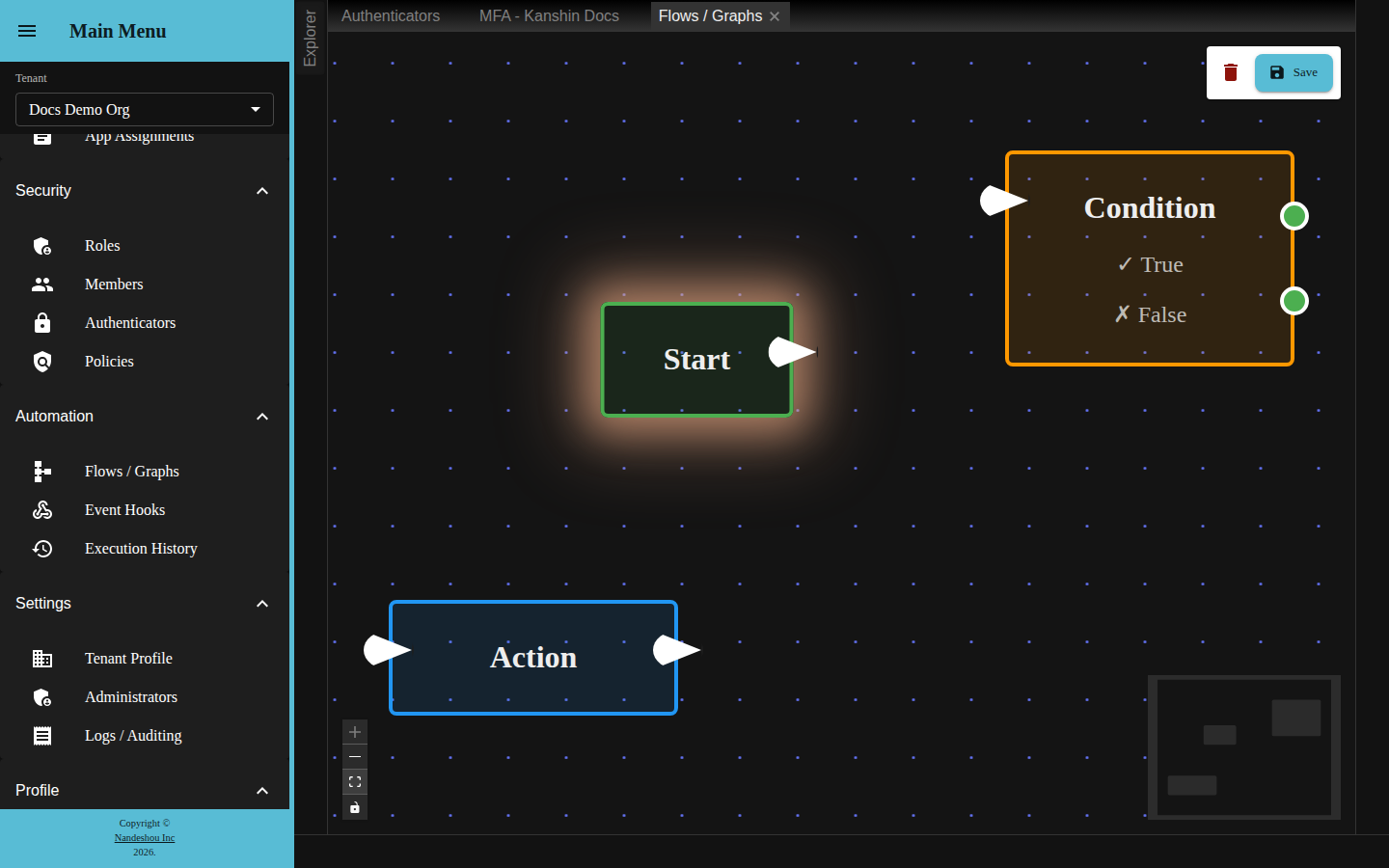 The Flows / Graphs canvas — start, condition, and action nodes wired together with color-coded connectors