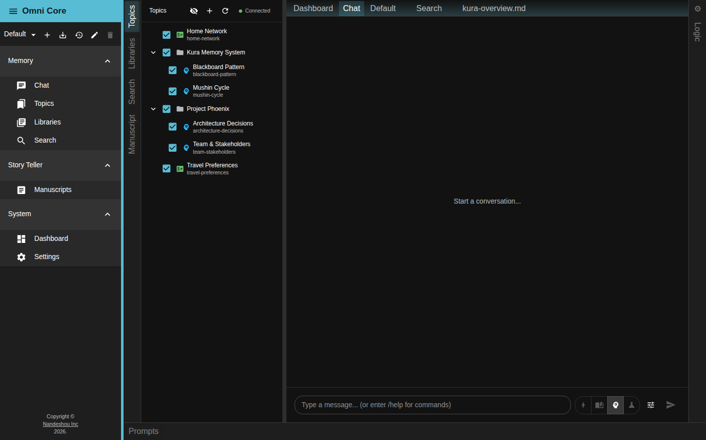 The Omni Core Topics panel — a hierarchical tree of typed topics with activation checkboxes, and a topic open in the editor showing its memorandum